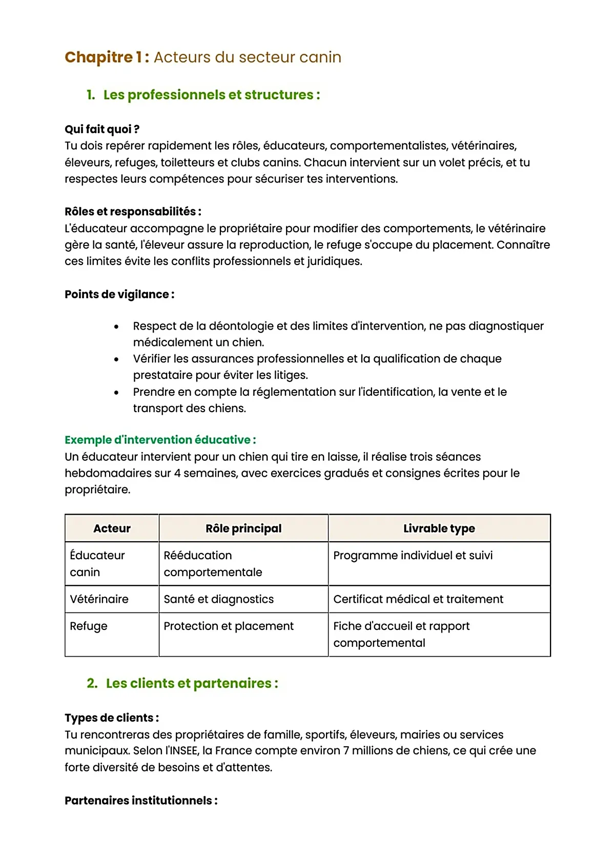Example Fiche de Révision BP Éducateur Canin